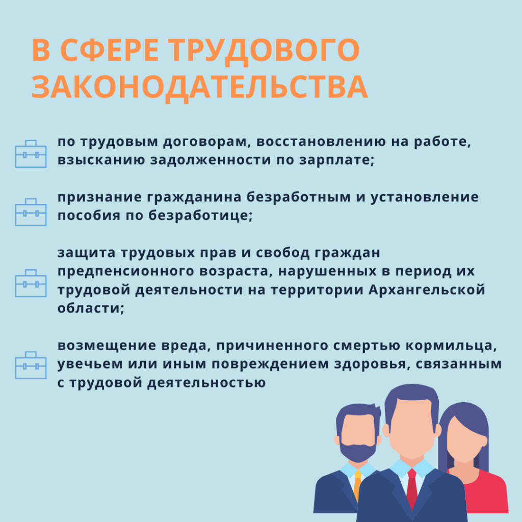 Вопросы по которым которым консультируем 1.png Вопросы по которым которым консультируем 1.png