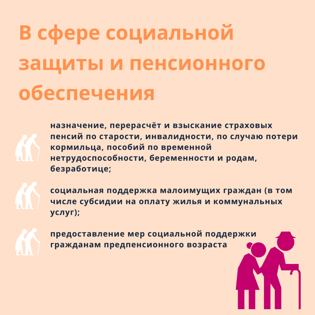 вопросы по которым консультируем 4.png вопросы по которым консультируем 4.png
