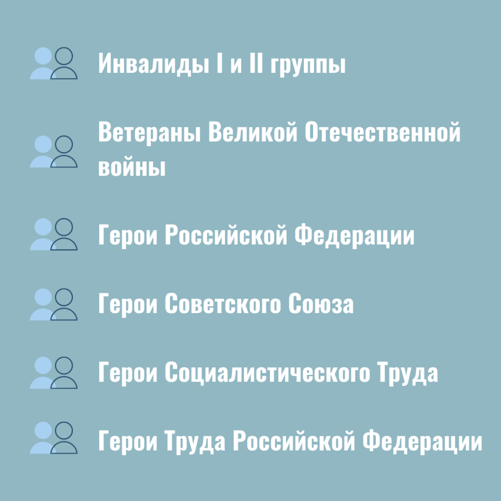 категории граждан 2.png