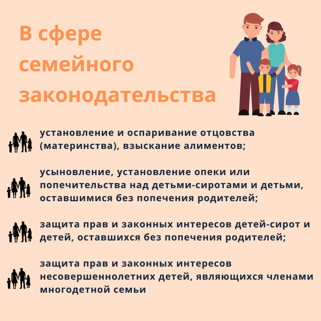 вопросы по которым консультируем 2.png вопросы по которым консультируем 2.png