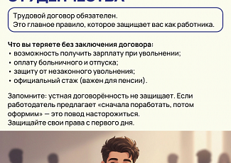Простыми словами о праве №71