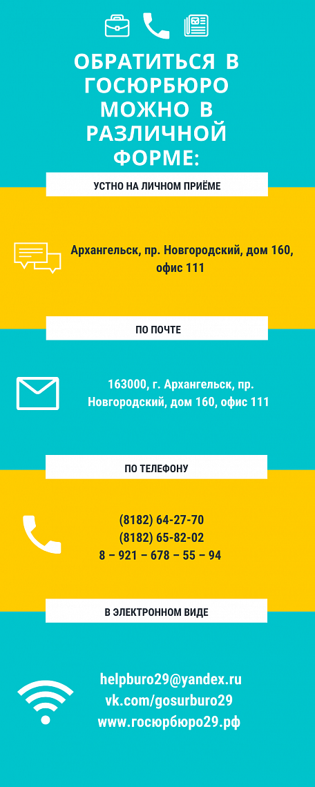 Как обратиться в Госюрбюро?