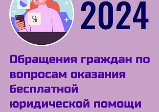 Статистика 2024 год